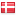 nordfrim.dk hosted country